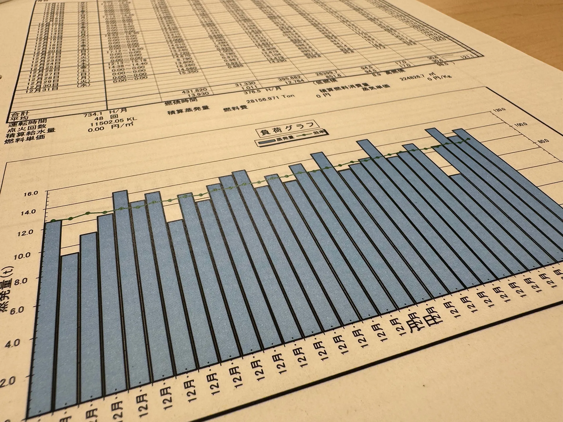 新遠隔監視システム
